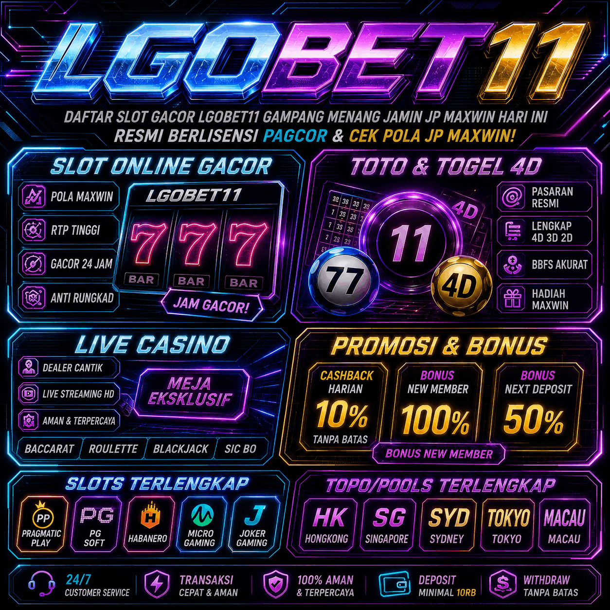 LGOBET11